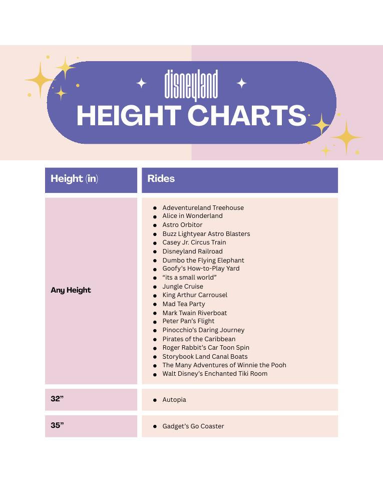 Disneyland height chart